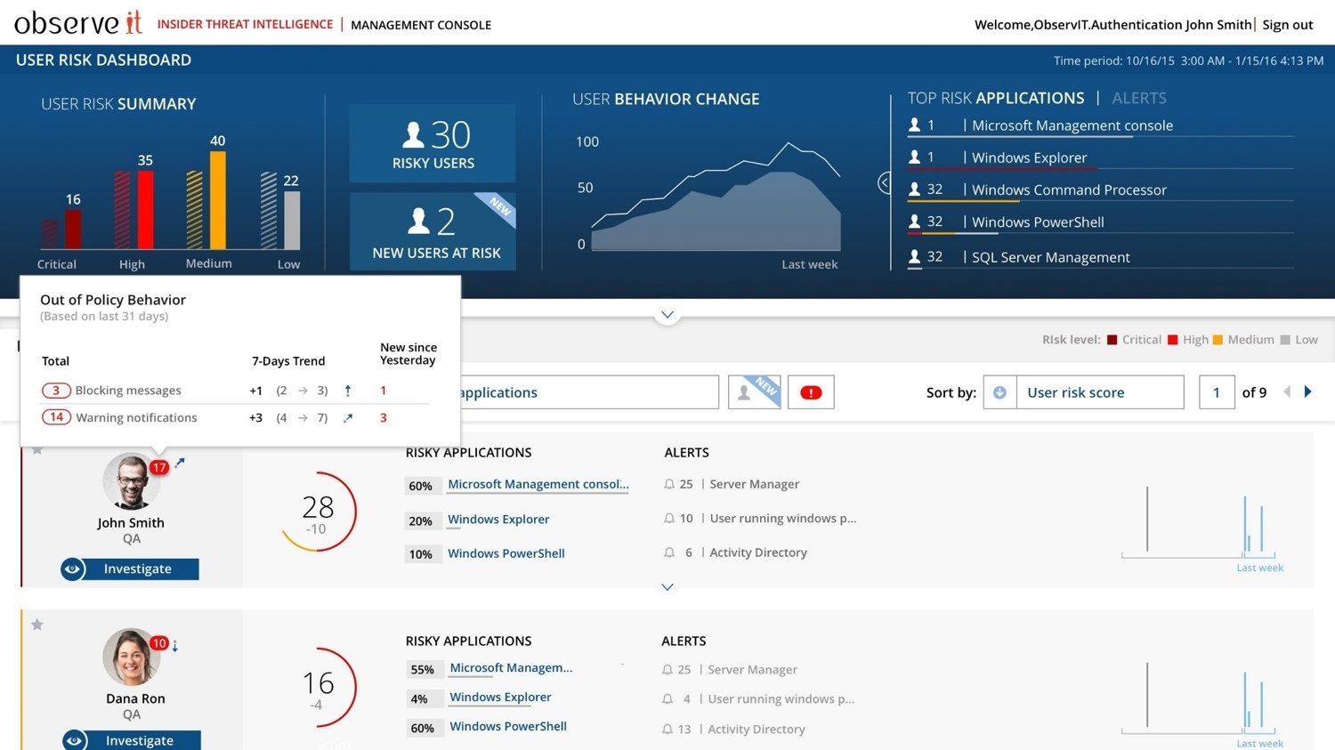 ObserveIT Insider Threat Detection